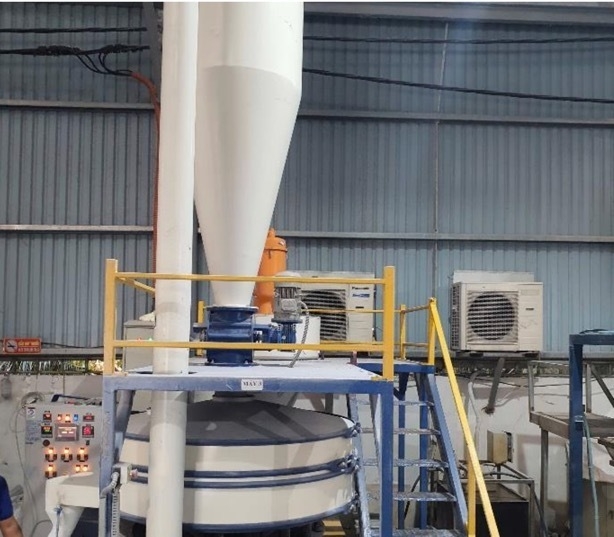 Dây chuyền nghiền nhựa